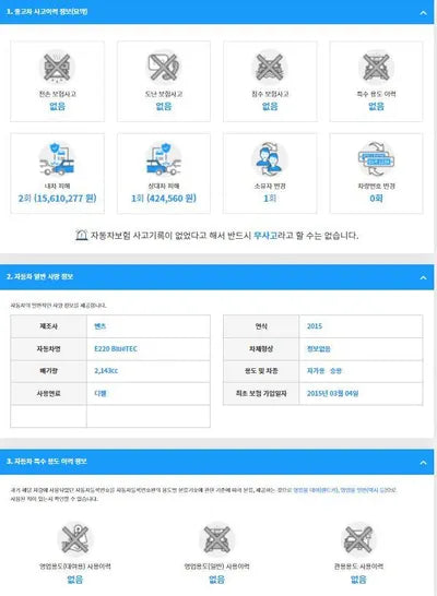 2015 Mercedes-Benz E 220 WDDHF0ABXFB117329 VIN:WDDHF0ABXFB117329