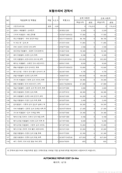 2022 Genesis G80 VIN: