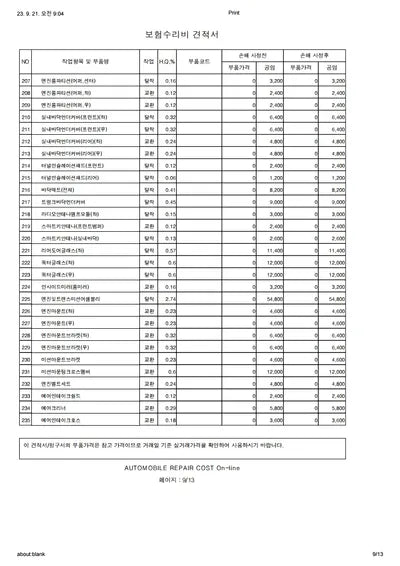 2020 Genesis G80 VIN: