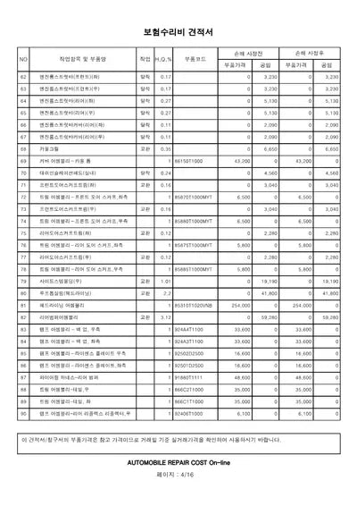 2021 Genesis G80 VIN: