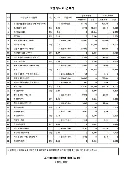 2021 Genesis G80 VIN: