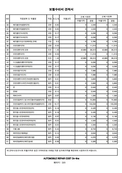 2019 Genesis G90 VIN:
