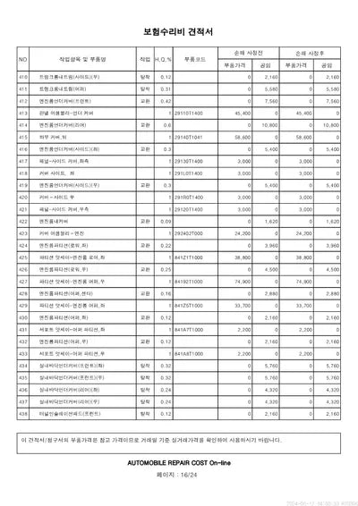 2023 Genesis G80 VIN: