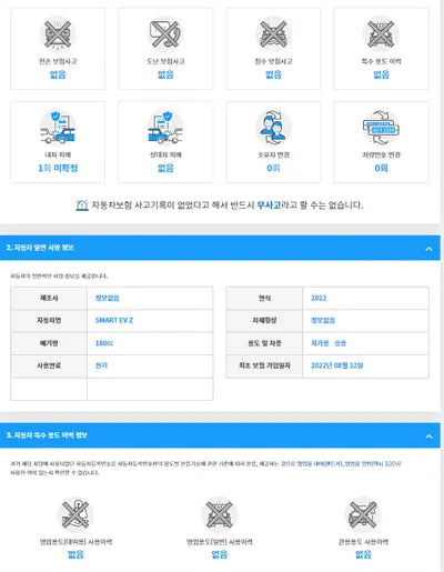 2022 Mercedes-Benz Smart KL90B2Z7ENZD6J189 VIN:KL90B2Z7ENZD6J189