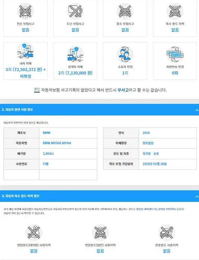 2018 BMW 550 WBAJD710XJBM19508 VIN:WBAJD710XJBM19508