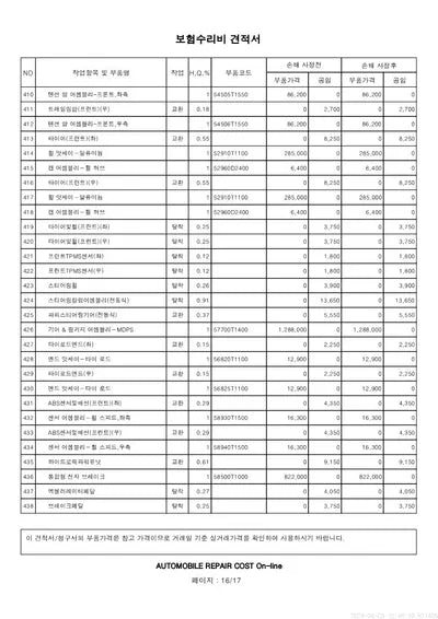 2021 Genesis G80 KMTGB41CBMU014292 VIN:KMTGB41CBMU014292