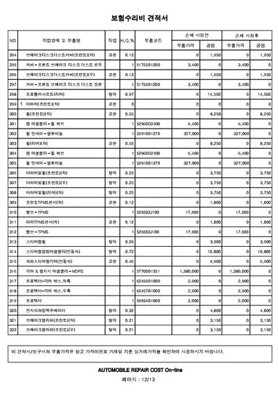 2019 Genesis G80 VIN: