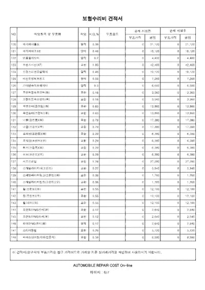 2022 Kia K5 KNAG341ABNA196632 VIN:KNAG341ABNA196632