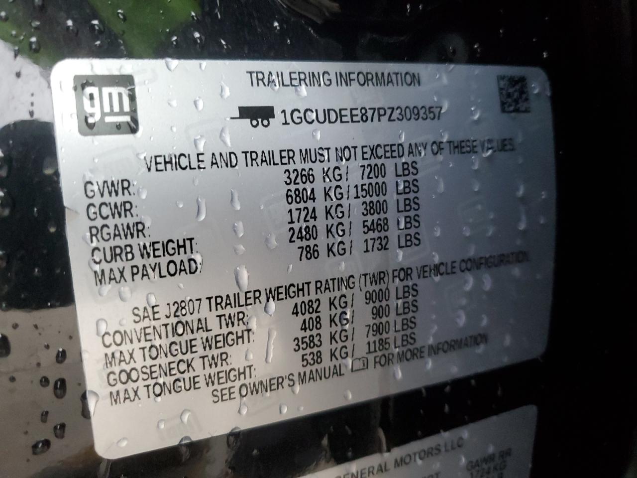 2023 CHEVROLET SILVERADO K1500 RST VIN:1GCUDEE87PZ309357