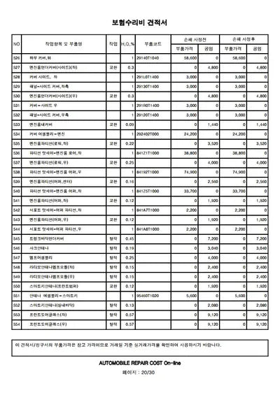 2020 Genesis G80 VIN: