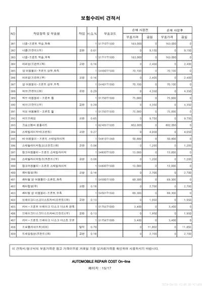 2021 Genesis G80 KMTGB41CBMU014292 VIN:KMTGB41CBMU014292