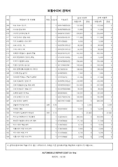 2022 Genesis GV80 VIN: