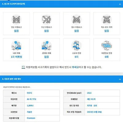 2023 Audi A6 WAUZZZF2XPN059447 VIN:WAUZZZF2XPN059447