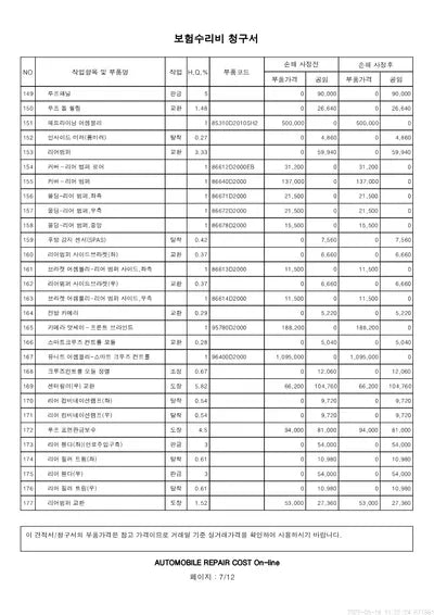 2019 Genesis G90 KMHG141DDKU066512 VIN:KMHG141DDKU066512