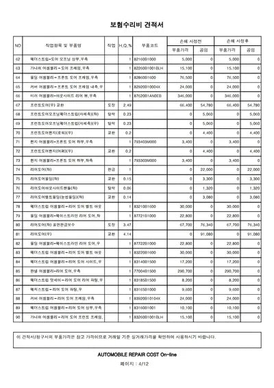 2018 Genesis G80 VIN: