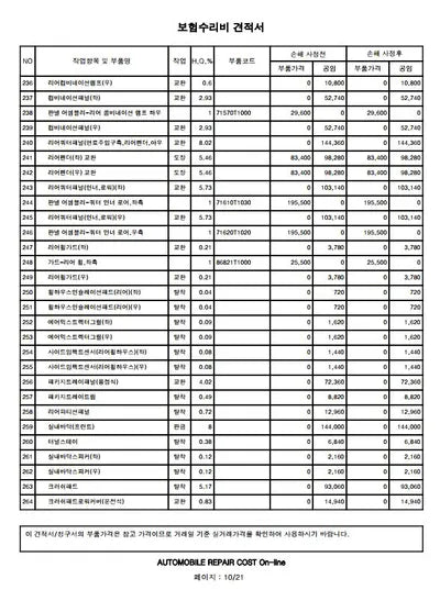 2021 Genesis G80 VIN: