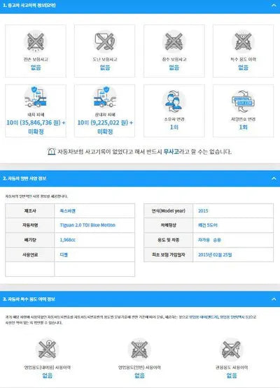 2015 Volkswagen Tiguan WVGZZZ5NZFW565184 VIN:WVGZZZ5NZFW565184