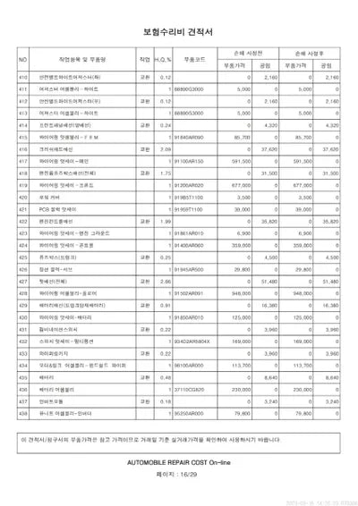 2021 Genesis G70 VIN: