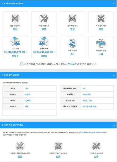 2017 Kia Sorento KNAPH81ADHA343770 VIN:KNAPH81ADHA343770