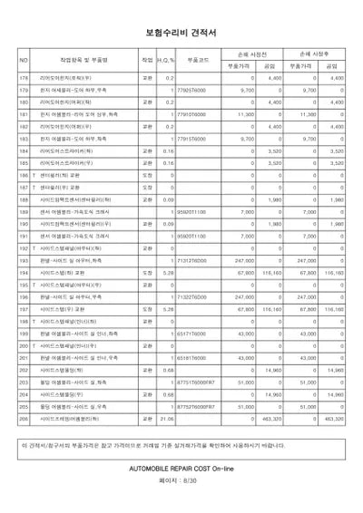 2022 Genesis GV80 VIN: