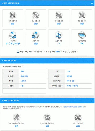 2015 BMW 320 WBA8C5103GK633979 VIN:WBA8C5103GK633979