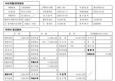 2020 Hyundai Tucson KMHJ281ABLU233128 VIN:KMHJ281ABLU233128