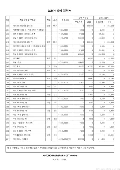 2020 Hyundai Kona KMHK381EGLU034379 VIN:KMHK381EGLU034379