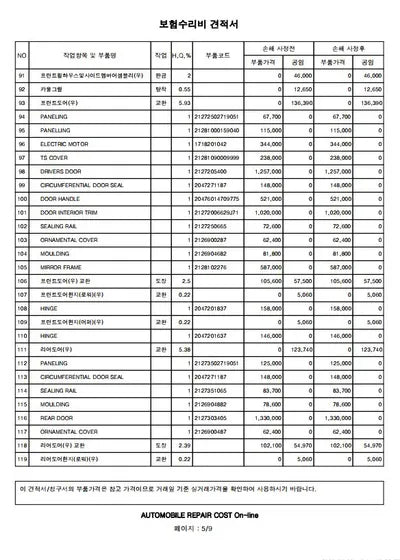 2019 Mercedes-Benz E 300 WDDZF4JB5KA682258 VIN:WDDZF4JB5KA682258