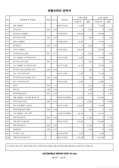 2021 Genesis G80 VIN: