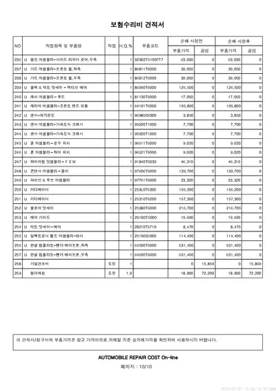 2020 Genesis GV80 VIN: