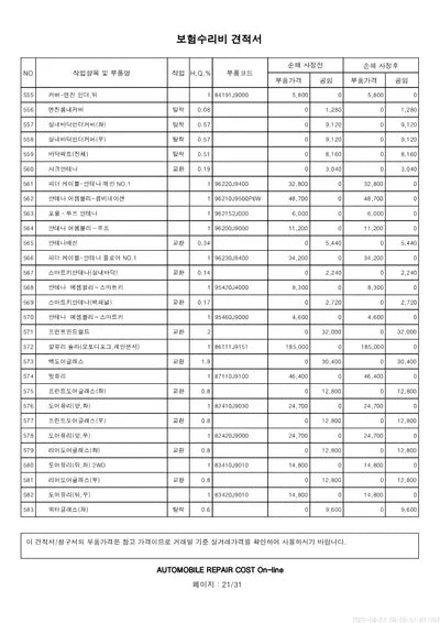 2020 Hyundai Kona KMHK381EGLU034379 VIN:KMHK381EGLU034379