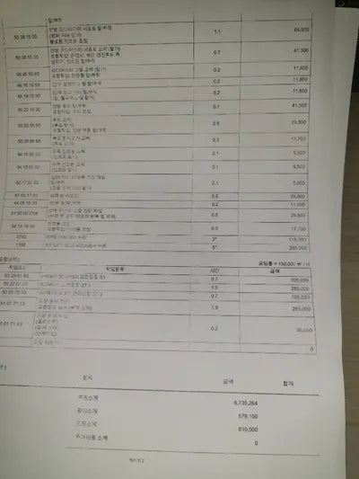 2015 Volkswagen Tiguan VIN: