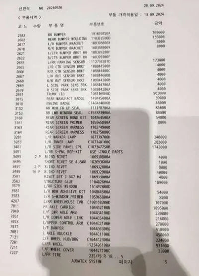 2021 Tesla Model 3 VIN: