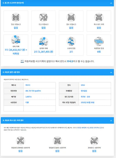 2016 Audi 50 WAUZZZ4HXGN003189 VIN:WAUZZZ4HXGN003189