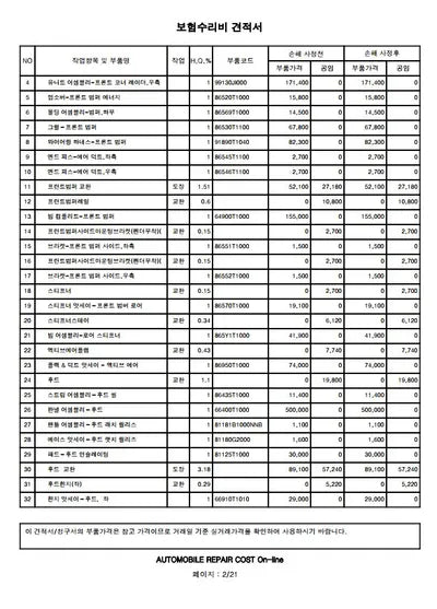2021 Genesis G80 VIN: