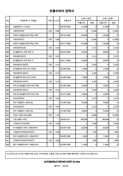2021 Genesis G80 KMTGB41CDNU110625 VIN:KMTGB41CDNU110625