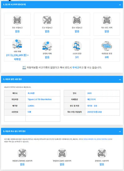 2015 Volkswagen Tiguan WVGZZZ5NZFW561246 VIN:WVGZZZ5NZFW561246