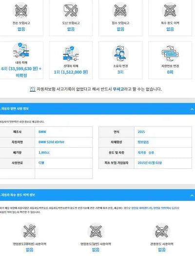 2015 BMW 520 WBA5E7102FD675569 VIN:WBA5E7102FD675569