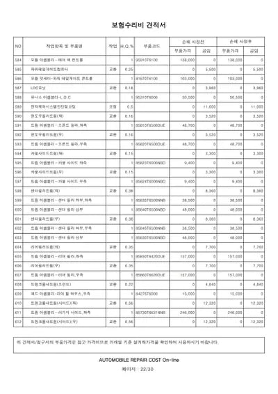 2022 Genesis GV80 VIN: