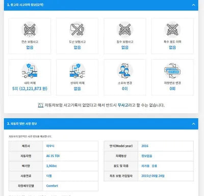 2015 Audi A6 WAUZZZ4G5GN043901 VIN:WAUZZZ4G5GN043901