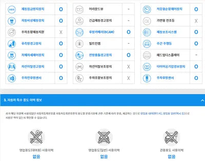 2016 Hyundai Santa FE KMHSW81UBHU740464 VIN:KMHSW81UBHU740464