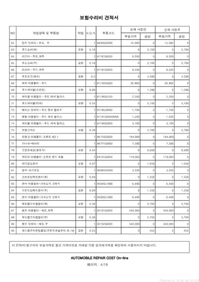 2021 Hyundai Ioniq VIN: