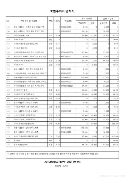 2021 Hyundai Tucson VIN: