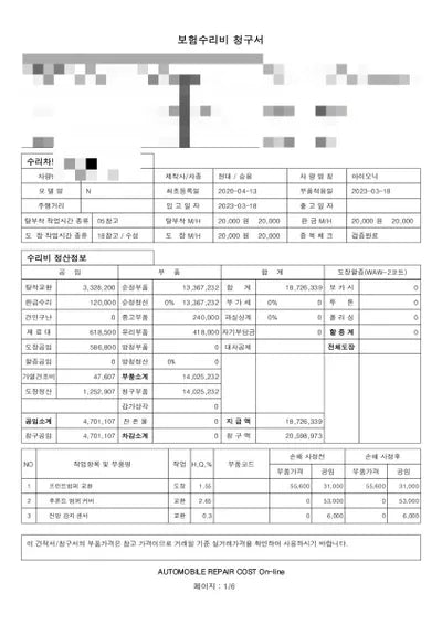 2020 Hyundai Ioniq VIN: