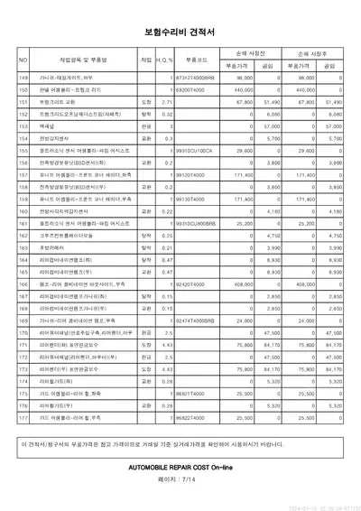 2019 Genesis G90 VIN: