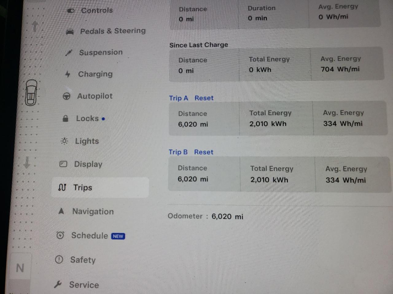 2023 TESLA MODEL X  VIN:7SAXCDE53PF421064