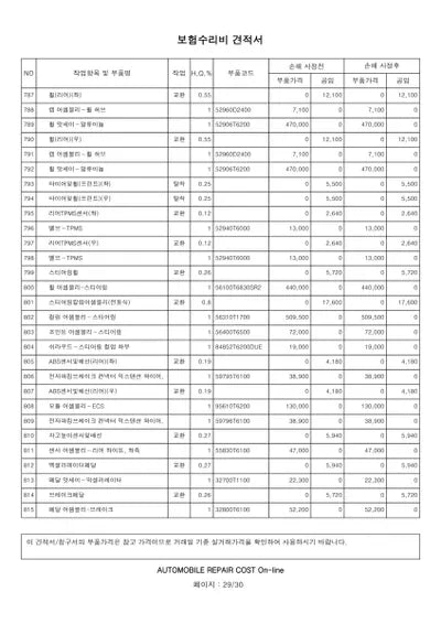 2022 Genesis GV80 VIN: