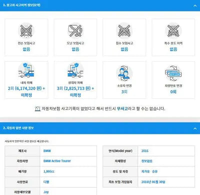 2016 BMW 2 Series Gran Tourer WBA2C1108GV703702 VIN:WBA2C1108GV703702