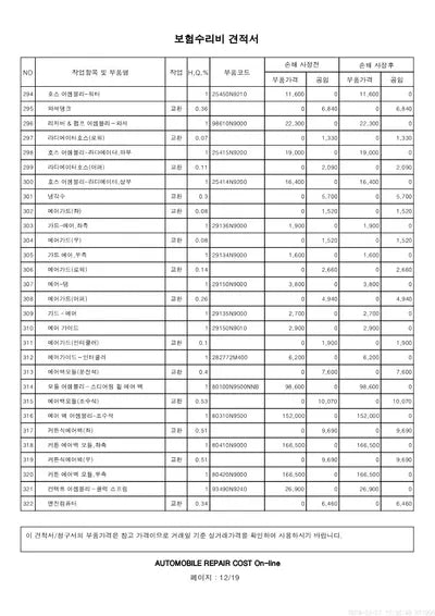 2021 Hyundai Tucson VIN: