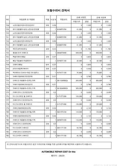 2023 Genesis G90 VIN: